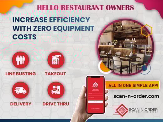 Hello Restaurant Owners - Increase Efficiency with Zero Equipment Costs